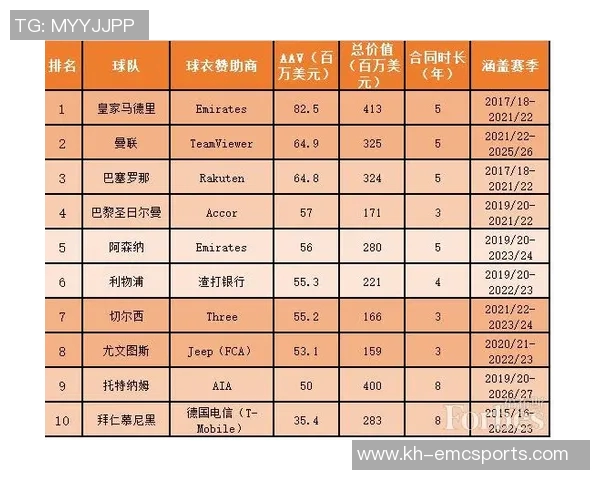 成都足球队控制策略解析与未来发展展望