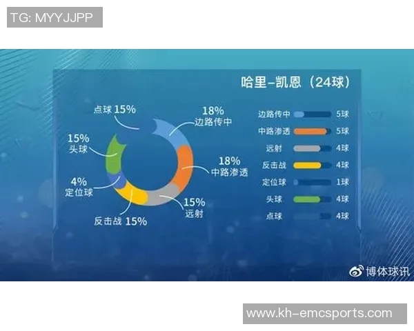 英超战术分析与上海乒乓球队盯防打法的深度解读与比较