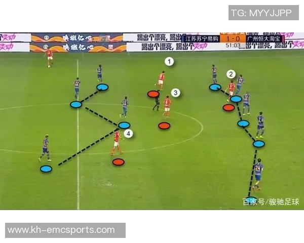 南京足球队的阵地战战术解析与战斗力提升探讨