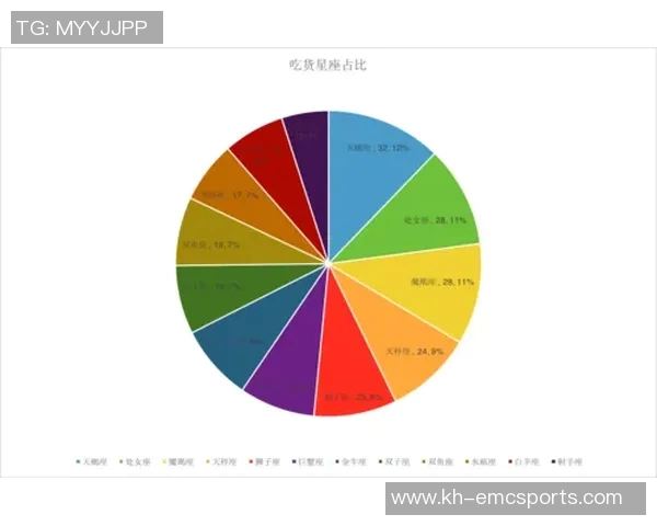 运动最新数据南京篮球队在全运会中的心理素质表现分析与点评