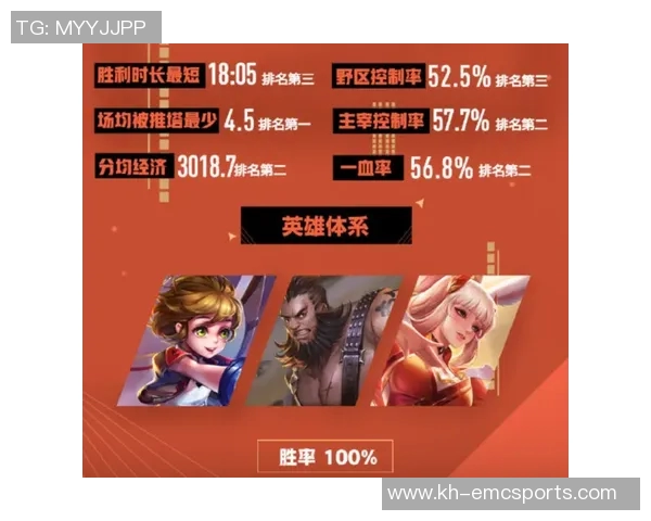 实时新闻王者荣耀战术解析深入探讨IG战队的进攻策略与执行力 实时新闻王者荣耀战术解析深入探讨IG战队的进攻策略与执行力